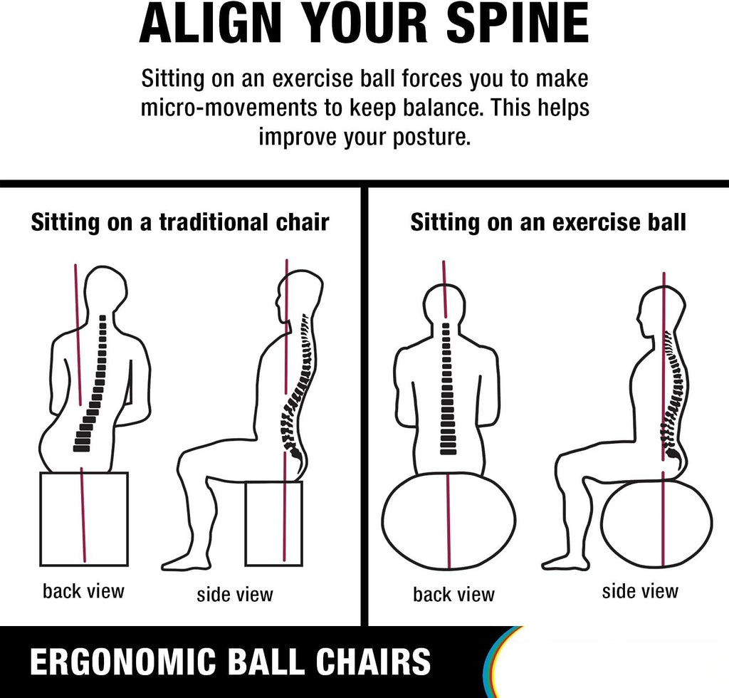 Mobile Plastic Stability Ball Chair For Adults
