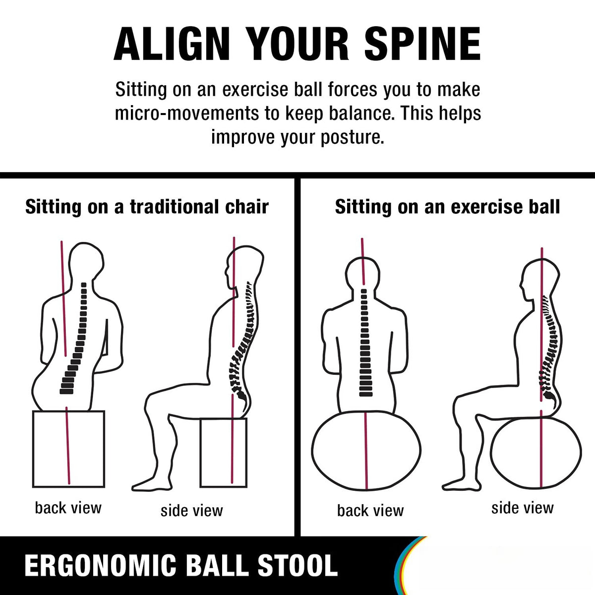 Ergonomic Inflatable Exercise Ball Office Chair